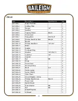 Предварительный просмотр 23 страницы Baileigh Industrial AFS-1000 Operator'S Manual