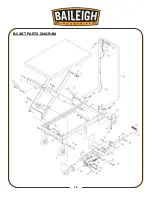 Предварительный просмотр 15 страницы Baileigh Industrial B-CART Operator'S Manual