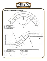 Предварительный просмотр 27 страницы Baileigh Industrial B8075 Operator'S Manual