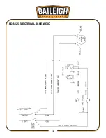 Предварительный просмотр 33 страницы Baileigh Industrial B8075 Operator'S Manual