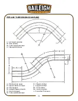 Preview for 37 page of Baileigh Industrial B8090 Operator'S Manual