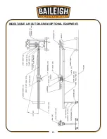 Preview for 44 page of Baileigh Industrial B8090 Operator'S Manual