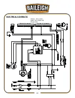 Preview for 46 page of Baileigh Industrial B8090 Operator'S Manual