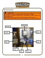 Preview for 47 page of Baileigh Industrial B8090 Operator'S Manual