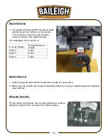 Preview for 21 page of Baileigh Industrial B8550 Operator'S Manual