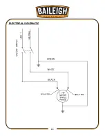 Preview for 24 page of Baileigh Industrial B8550 Operator'S Manual