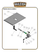 Предварительный просмотр 29 страницы Baileigh Industrial B8680 Operator'S Manual