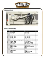 Предварительный просмотр 38 страницы Baileigh Industrial BB-12010H Operator'S Manual