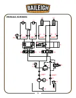 Предварительный просмотр 39 страницы Baileigh Industrial BB-12010H Operator'S Manual