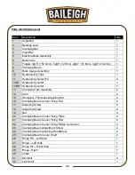 Предварительный просмотр 42 страницы Baileigh Industrial BB-12010H Operator'S Manual