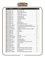 Предварительный просмотр 33 страницы Baileigh Industrial BB-9616M-V2 Operator'S Manual