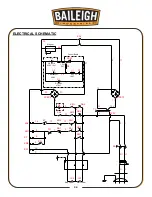 Предварительный просмотр 36 страницы Baileigh Industrial BB-9616M Operator'S Manual