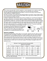 Предварительный просмотр 20 страницы Baileigh Industrial BCF-3019 Operator'S Manual