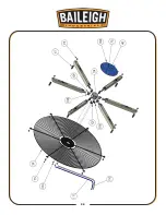 Предварительный просмотр 36 страницы Baileigh Industrial BCF-3019 Operator'S Manual