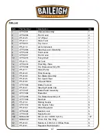 Предварительный просмотр 39 страницы Baileigh Industrial BCF-3019 Operator'S Manual
