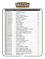 Предварительный просмотр 41 страницы Baileigh Industrial BCF-3019 Operator'S Manual