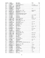 Предварительный просмотр 25 страницы Baileigh Industrial BHVBS-712B Operating Instructions And Parts Manual