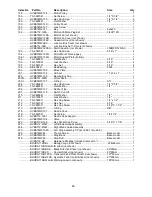 Предварительный просмотр 26 страницы Baileigh Industrial BHVBS-712B Operating Instructions And Parts Manual