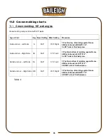 Preview for 26 page of Baileigh Industrial BMS-10 Operating Instructions And Parts Manual