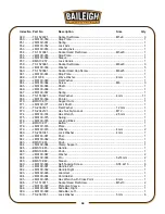 Preview for 34 page of Baileigh Industrial BMS-10 Operating Instructions And Parts Manual