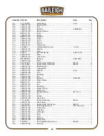 Preview for 35 page of Baileigh Industrial BMS-10 Operating Instructions And Parts Manual