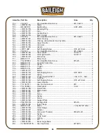 Preview for 36 page of Baileigh Industrial BMS-10 Operating Instructions And Parts Manual