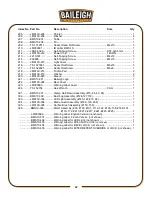 Preview for 37 page of Baileigh Industrial BMS-10 Operating Instructions And Parts Manual