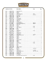 Preview for 41 page of Baileigh Industrial BMS-10 Operating Instructions And Parts Manual