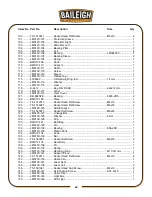 Preview for 42 page of Baileigh Industrial BMS-10 Operating Instructions And Parts Manual