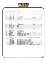 Preview for 44 page of Baileigh Industrial BMS-10 Operating Instructions And Parts Manual