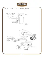 Preview for 45 page of Baileigh Industrial BMS-10 Operating Instructions And Parts Manual