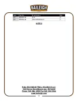 Preview for 24 page of Baileigh Industrial BR-18M-24 Operator'S Manual