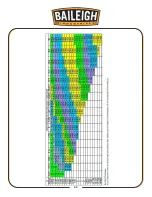 Preview for 26 page of Baileigh Industrial BS-210M Operator'S Manual