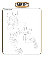 Предварительный просмотр 53 страницы Baileigh Industrial BS-210M Operator'S Manual