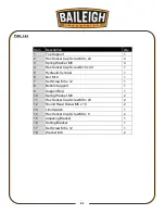 Preview for 54 page of Baileigh Industrial BS-210M Operator'S Manual