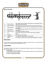 Preview for 28 page of Baileigh Industrial BS-330M Operator'S Manual