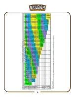 Предварительный просмотр 32 страницы Baileigh Industrial BS-330M Operator'S Manual