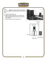 Предварительный просмотр 41 страницы Baileigh Industrial BS-330M Operator'S Manual