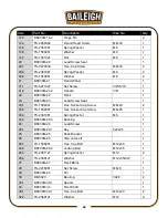 Предварительный просмотр 53 страницы Baileigh Industrial BS-330M Operator'S Manual