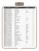 Предварительный просмотр 54 страницы Baileigh Industrial BS-330M Operator'S Manual