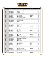 Предварительный просмотр 55 страницы Baileigh Industrial BS-330M Operator'S Manual