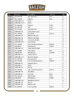 Предварительный просмотр 57 страницы Baileigh Industrial BS-330M Operator'S Manual