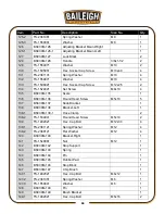 Предварительный просмотр 58 страницы Baileigh Industrial BS-330M Operator'S Manual