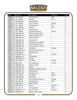 Предварительный просмотр 59 страницы Baileigh Industrial BS-330M Operator'S Manual