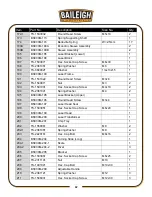 Предварительный просмотр 60 страницы Baileigh Industrial BS-330M Operator'S Manual