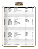 Предварительный просмотр 61 страницы Baileigh Industrial BS-330M Operator'S Manual