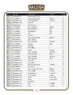 Предварительный просмотр 67 страницы Baileigh Industrial BS-330SA Operator'S Manual