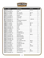 Предварительный просмотр 68 страницы Baileigh Industrial BS-330SA Operator'S Manual