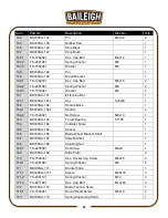 Предварительный просмотр 70 страницы Baileigh Industrial BS-330SA Operator'S Manual