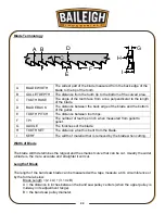 Предварительный просмотр 25 страницы Baileigh Industrial BS-712M Operator'S Manual